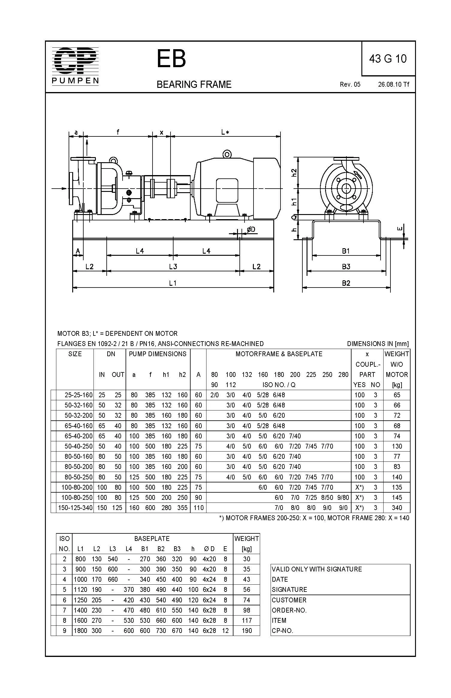 DimensionalDrawing EB Baseplate Motor 43G10 Rev05
